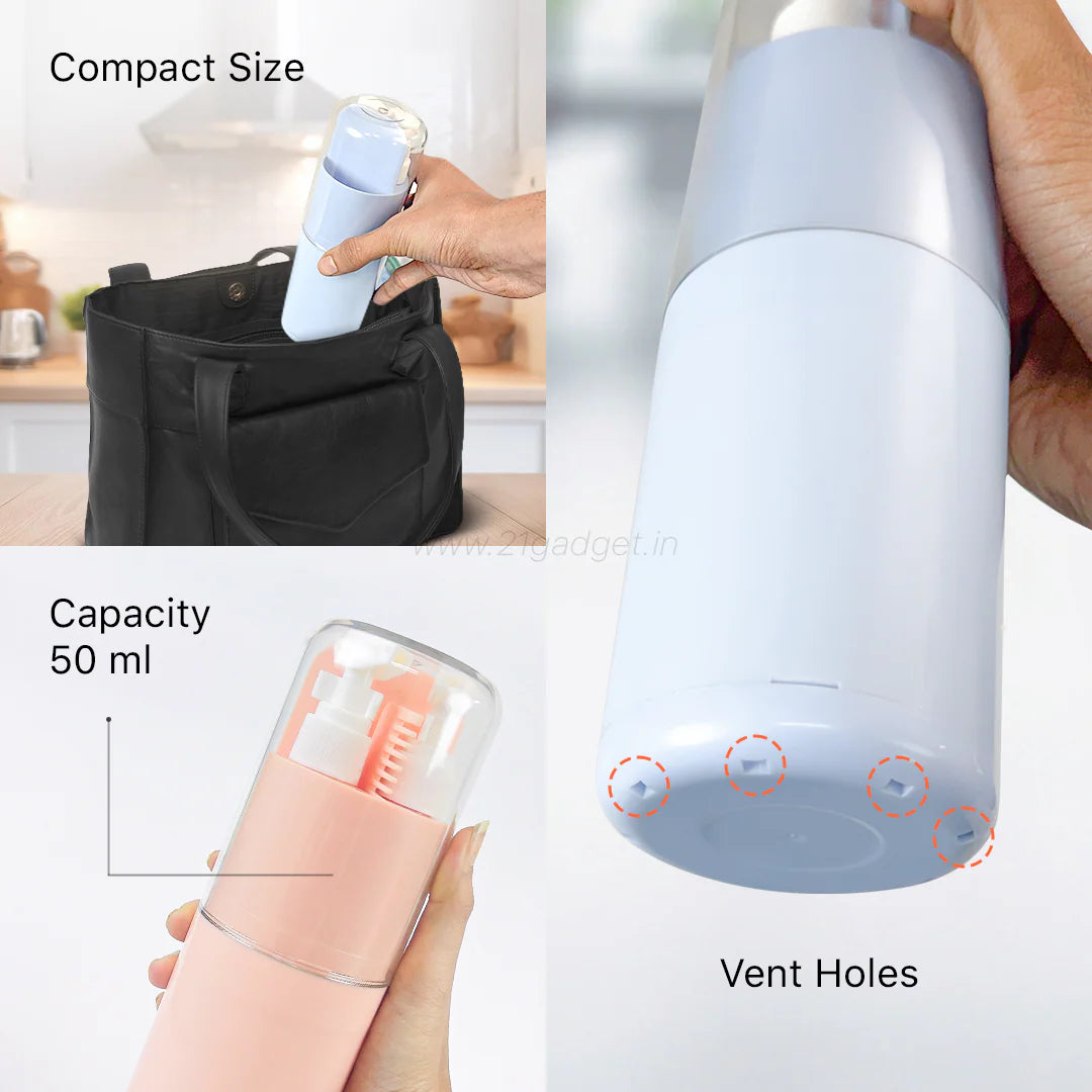 TravelSmart™ 7-in-1 Organizer CaseTM