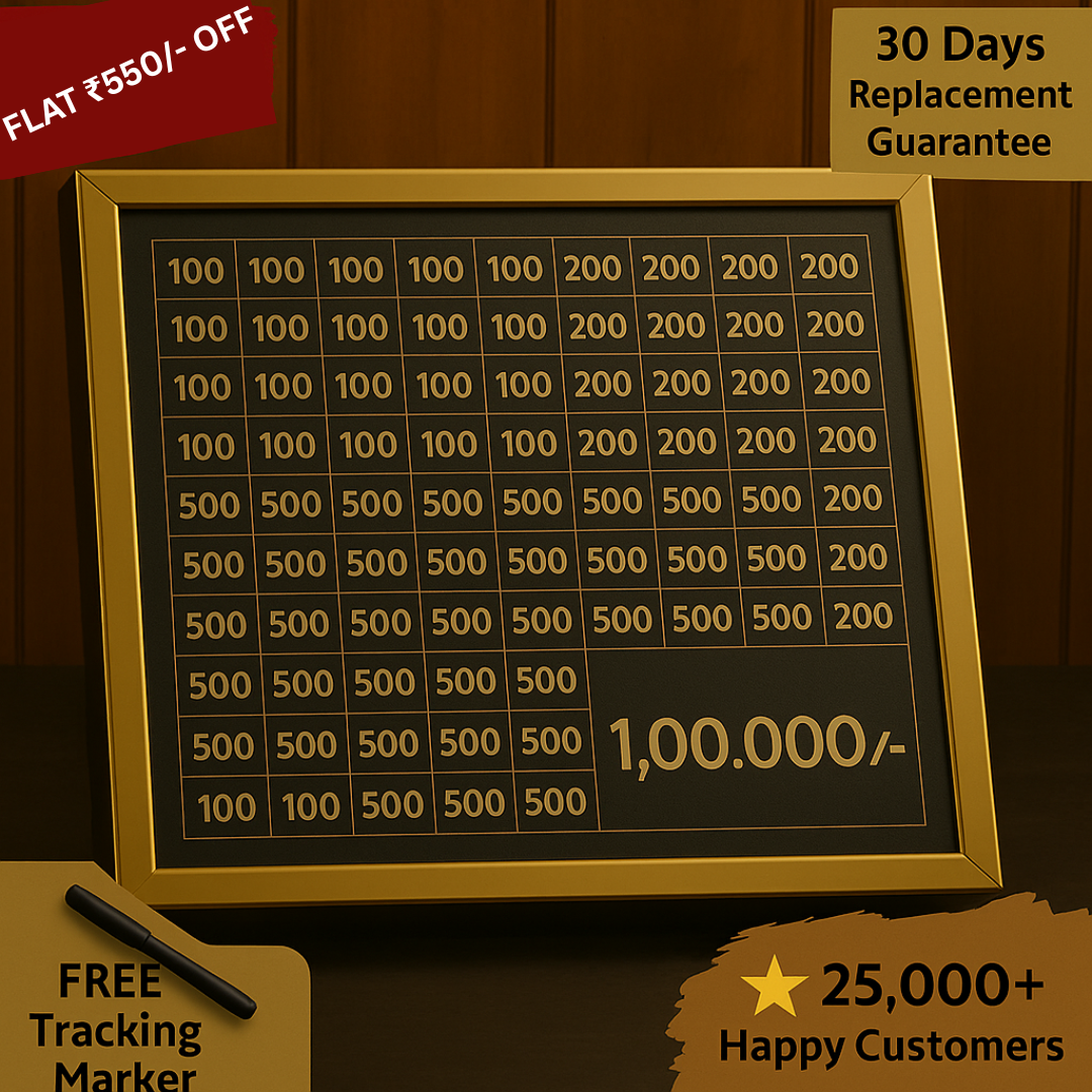 Noorly™ ₹1 Lakh Challenge Box