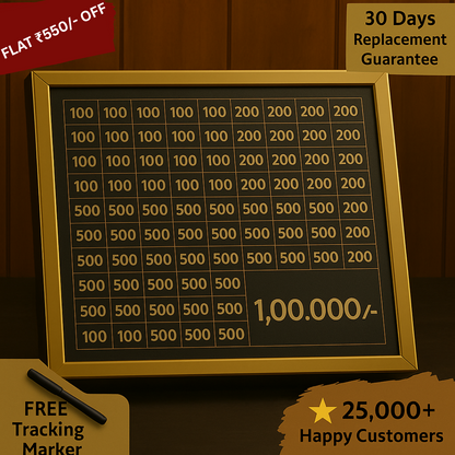 Noorly™ ₹1 Lakh Challenge Box