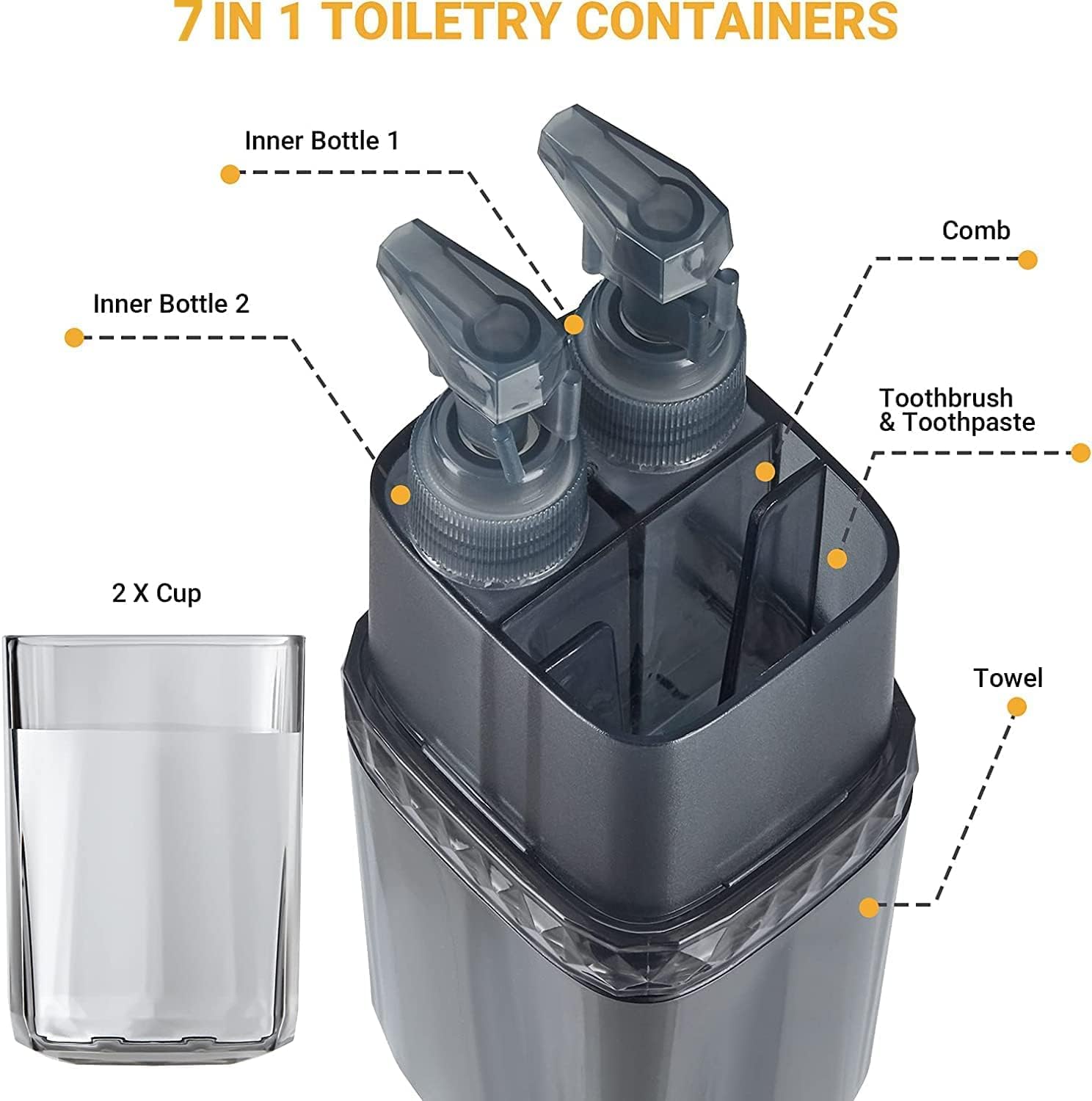 Transform Travel Chaos into Effortless Bliss!