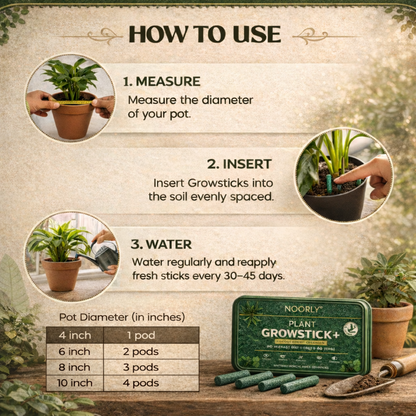 Noorly Plant GrowStick+