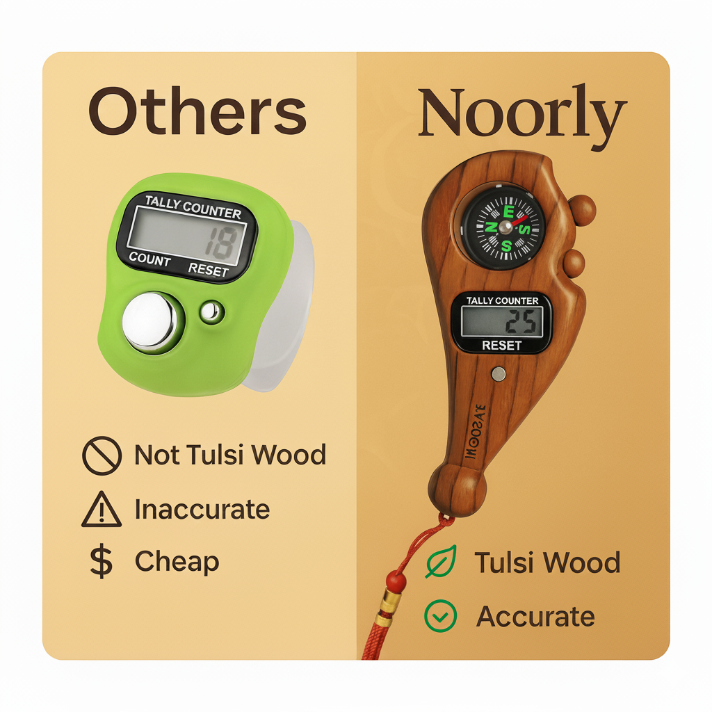 Noorly™ Vrindavan Radha-Naam Tulsi Jap Counter